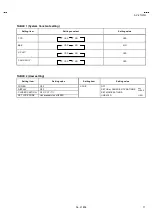 Preview for 15 page of JVC AV 32120 Service Manual