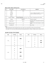 Preview for 17 page of JVC AV 32120 Service Manual