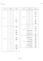 Preview for 18 page of JVC AV 32120 Service Manual