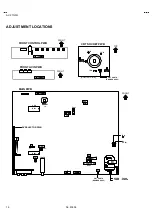 Preview for 20 page of JVC AV 32120 Service Manual