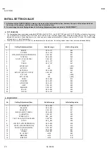 Preview for 24 page of JVC AV 32120 Service Manual