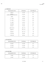 Preview for 25 page of JVC AV 32120 Service Manual