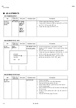 Preview for 26 page of JVC AV 32120 Service Manual