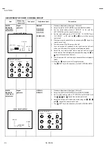 Preview for 28 page of JVC AV 32120 Service Manual