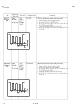 Preview for 30 page of JVC AV 32120 Service Manual