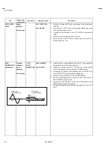 Preview for 32 page of JVC AV 32120 Service Manual