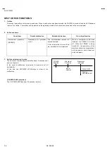 Preview for 36 page of JVC AV 32120 Service Manual