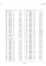 Preview for 53 page of JVC AV 32120 Service Manual