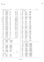 Preview for 54 page of JVC AV 32120 Service Manual