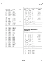 Preview for 55 page of JVC AV 32120 Service Manual