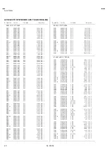 Preview for 56 page of JVC AV 32120 Service Manual