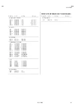 Preview for 57 page of JVC AV 32120 Service Manual