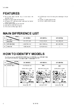 Preview for 4 page of JVC AV-32220/G Service Manual