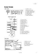 Preview for 5 page of JVC AV-32220/G Service Manual