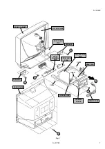 Preview for 7 page of JVC AV-32220/G Service Manual