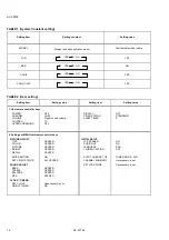 Preview for 12 page of JVC AV-32220/G Service Manual