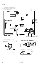 Preview for 14 page of JVC AV-32220/G Service Manual