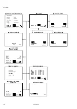 Preview for 16 page of JVC AV-32220/G Service Manual