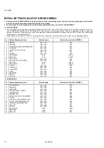 Preview for 18 page of JVC AV-32220/G Service Manual