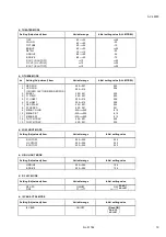 Preview for 19 page of JVC AV-32220/G Service Manual