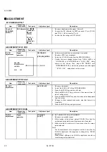 Preview for 20 page of JVC AV-32220/G Service Manual