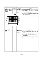 Preview for 21 page of JVC AV-32220/G Service Manual