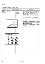 Preview for 22 page of JVC AV-32220/G Service Manual