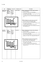 Preview for 24 page of JVC AV-32220/G Service Manual