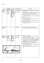 Preview for 26 page of JVC AV-32220/G Service Manual