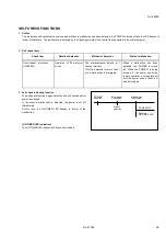 Preview for 29 page of JVC AV-32220/G Service Manual