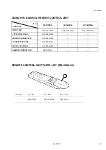 Preview for 44 page of JVC AV-32220/G Service Manual