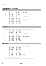 Preview for 45 page of JVC AV-32220/G Service Manual