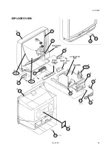 Preview for 46 page of JVC AV-32220/G Service Manual