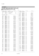 Preview for 47 page of JVC AV-32220/G Service Manual