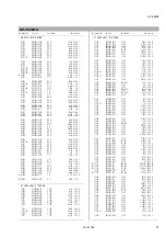 Preview for 48 page of JVC AV-32220/G Service Manual