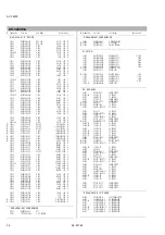 Preview for 49 page of JVC AV-32220/G Service Manual