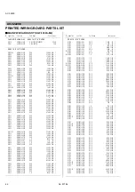 Preview for 53 page of JVC AV-32220/G Service Manual