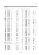 Preview for 54 page of JVC AV-32220/G Service Manual