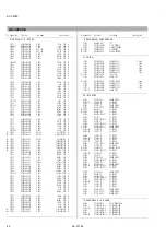 Preview for 55 page of JVC AV-32220/G Service Manual