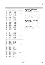 Preview for 56 page of JVC AV-32220/G Service Manual