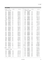 Preview for 58 page of JVC AV-32220/G Service Manual