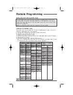 Preview for 20 page of JVC AV 32320 User Manual