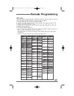 Preview for 21 page of JVC AV 32320 User Manual