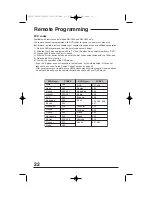 Preview for 22 page of JVC AV 32320 User Manual