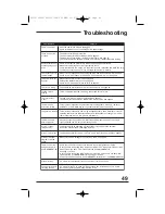 Preview for 49 page of JVC AV 32320 User Manual