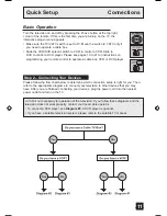 Preview for 11 page of JVC AV 32D104 User Manual