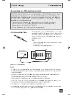 Preview for 15 page of JVC AV 32D104 User Manual