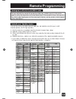 Preview for 19 page of JVC AV 32D104 User Manual