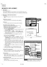 Предварительный просмотр 10 страницы JVC AV-32F703/Y Service Manual