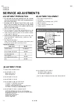 Предварительный просмотр 12 страницы JVC AV-32F703/Y Service Manual